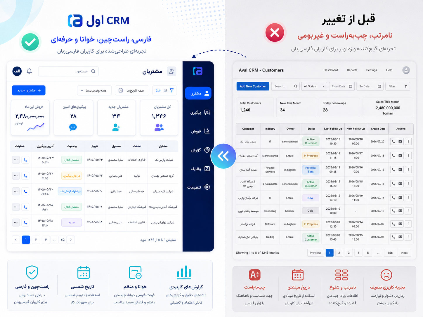 ویتایگر فارسی