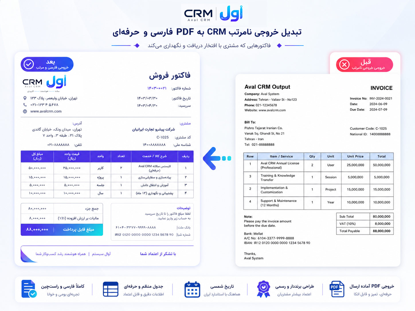 فاکتور ویتایگر