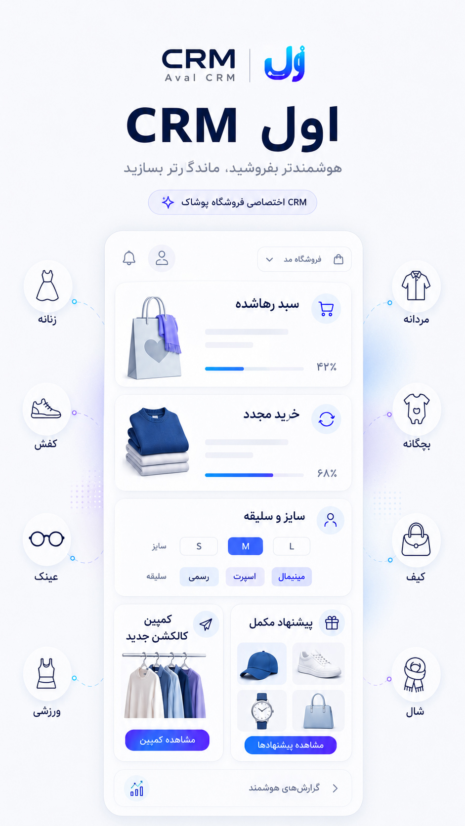 سی ار ام برای فروشگاه پوشاک