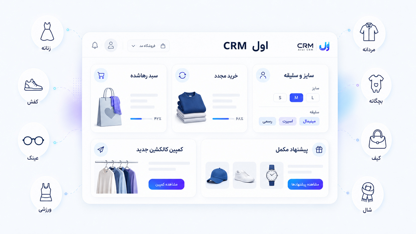 پوشاک
