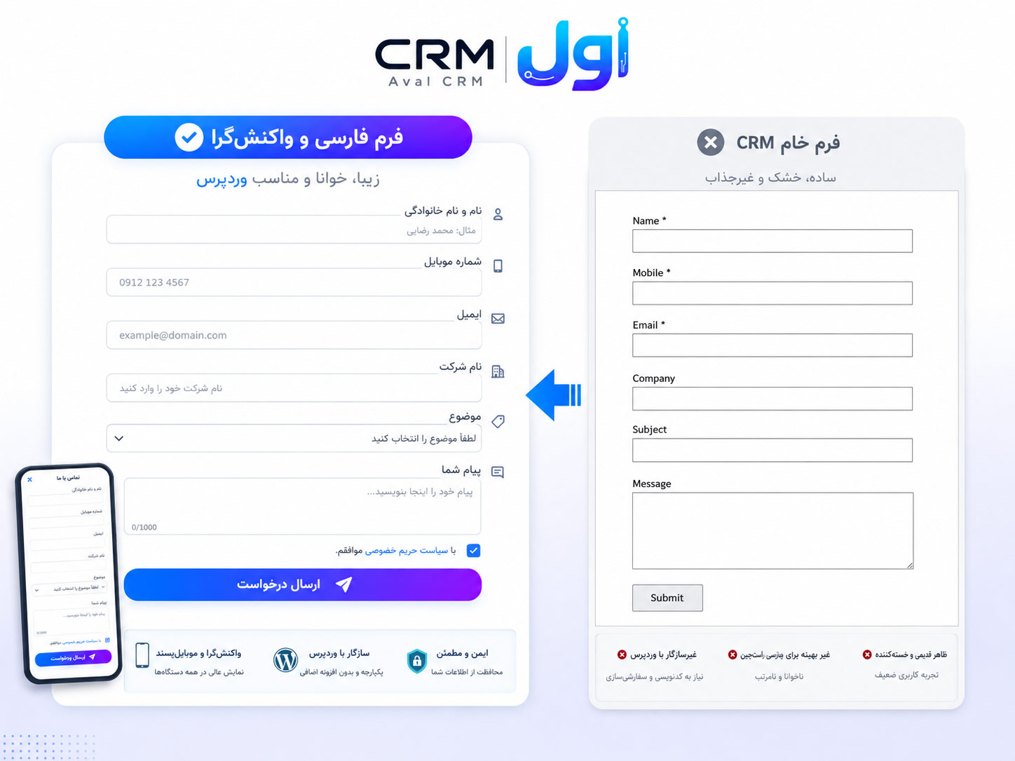 فرم‌ساز CRM برای وردپرس