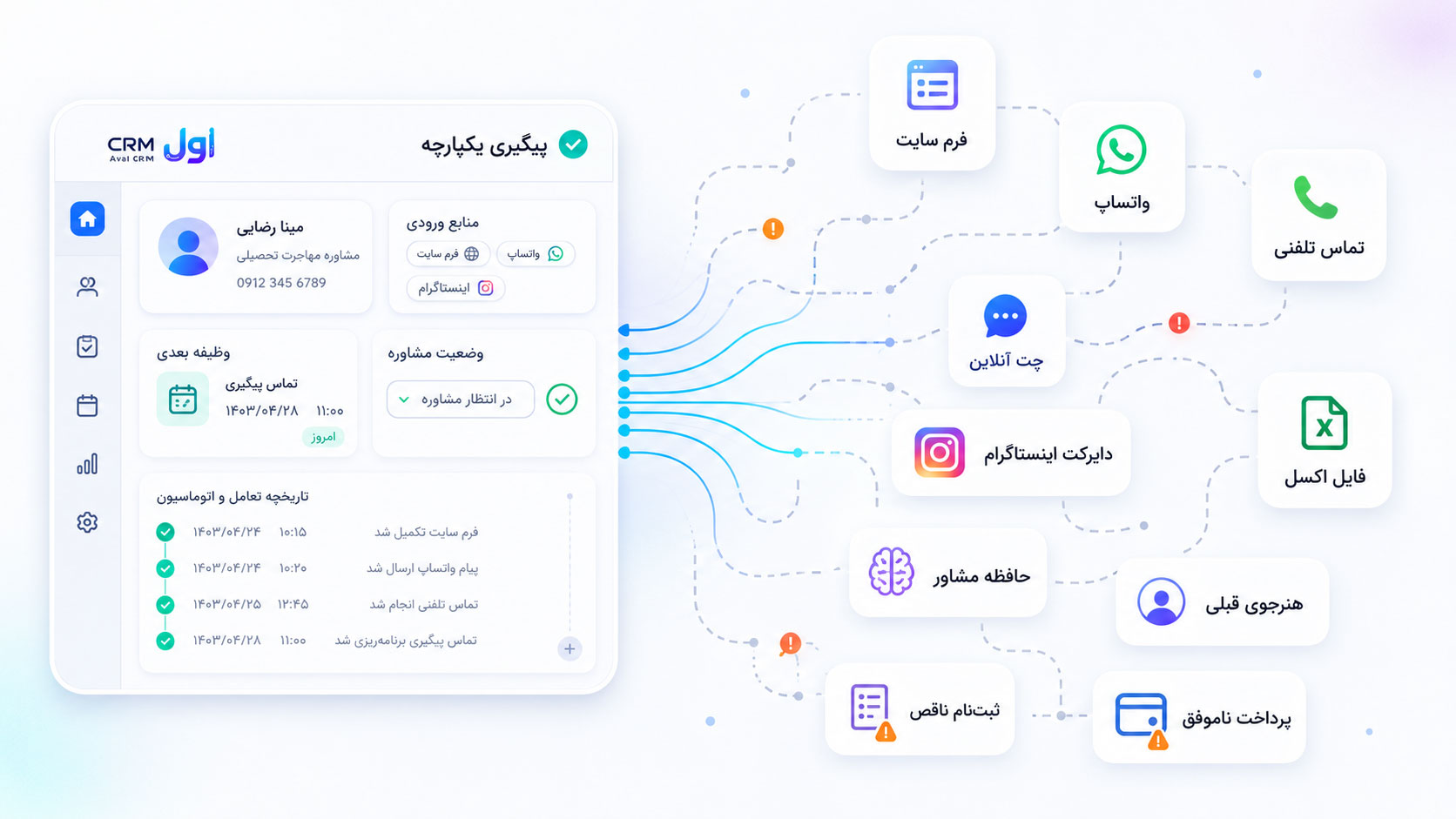 تماس دانشجو
